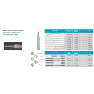 Testere Açılı Piyesemenler
